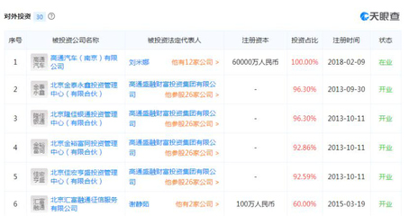 自媒體內容刷屏時代，金融信息咨詢如何畫龍點睛？